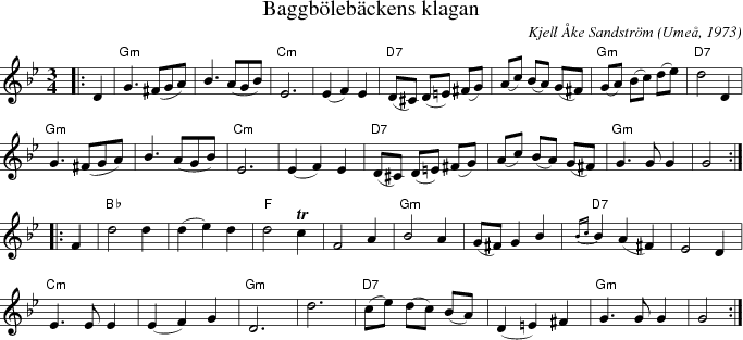 Baggblebckens klagan