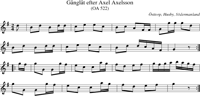 Gnglt efter Axel Axelsson