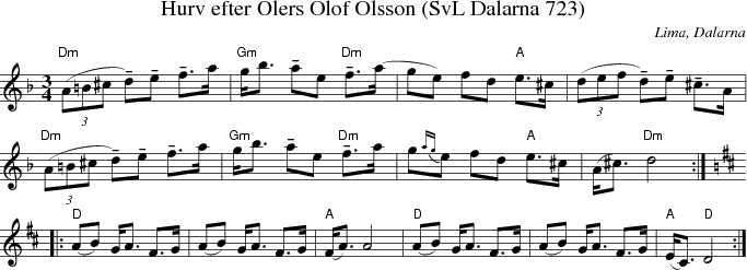 Hurv efter Olers Olof Olsson (SvL Dalarna 723)