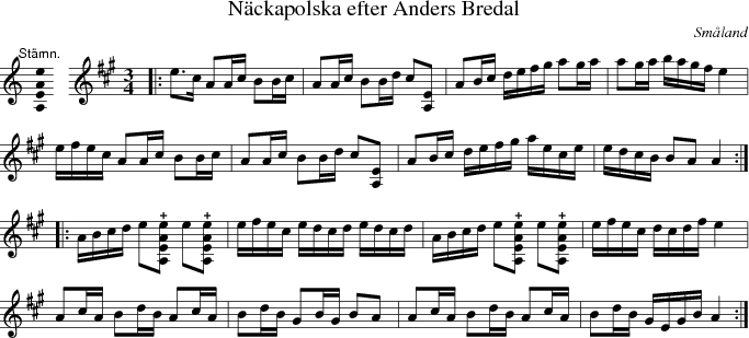 Nckapolska efter Anders Bredal