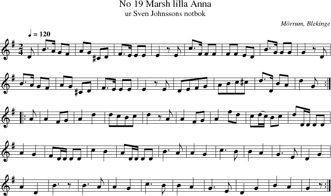 No 19 Marsh lilla Anna