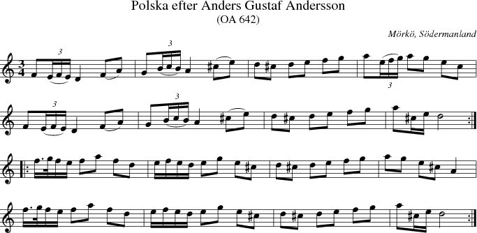 Polska efter Anders Gustaf Andersson