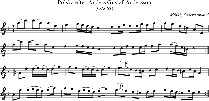 Polska efter Anders Gustaf Andersson