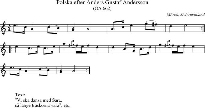 Polska efter Anders Gustaf Andersson