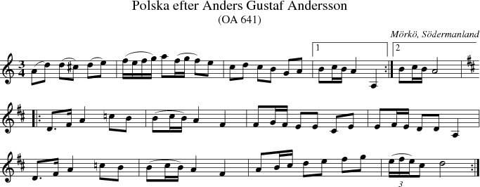 Polska efter Anders Gustaf Andersson