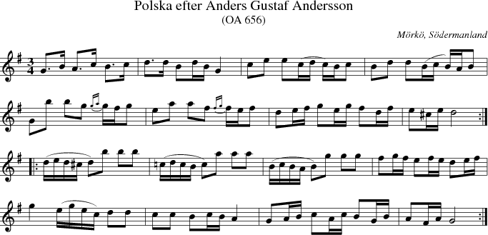 Polska efter Anders Gustaf Andersson