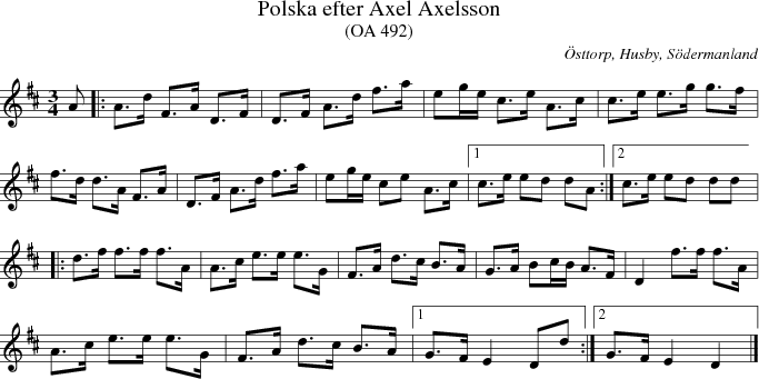 Polska efter Axel Axelsson