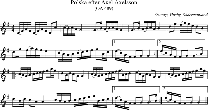 Polska efter Axel Axelsson