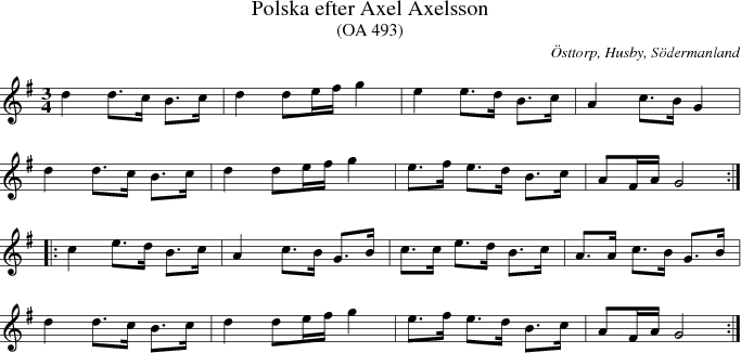 Polska efter Axel Axelsson