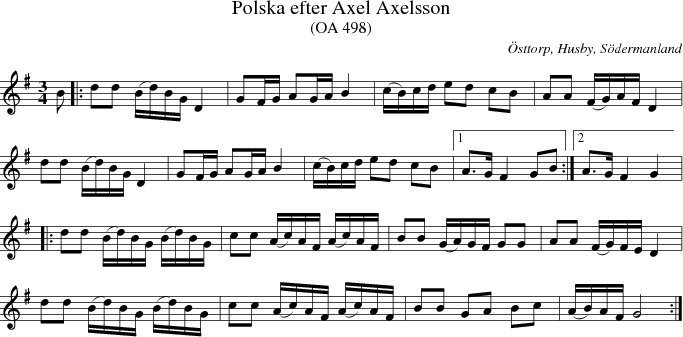 Polska efter Axel Axelsson