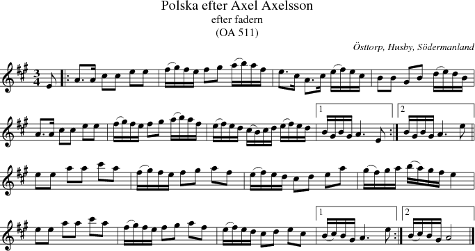 Polska efter Axel Axelsson