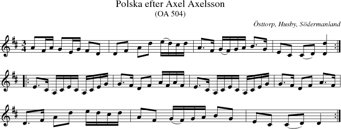 Polska efter Axel Axelsson