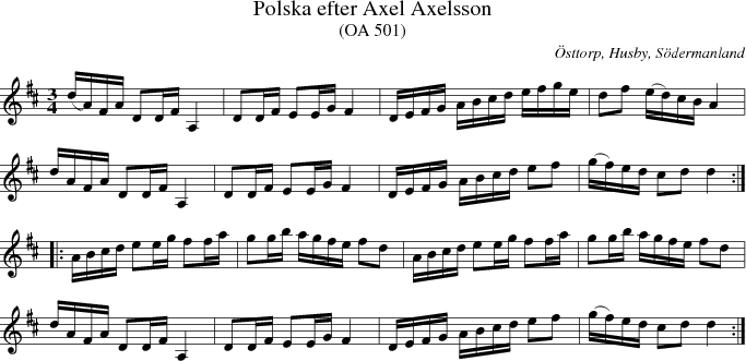 Polska efter Axel Axelsson