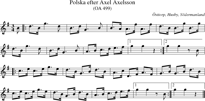 Polska efter Axel Axelsson