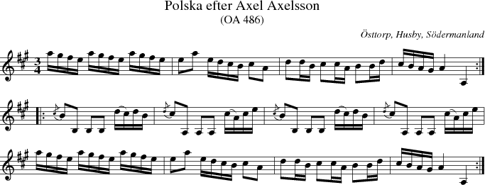 Polska efter Axel Axelsson