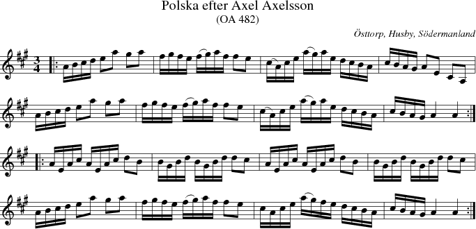 Polska efter Axel Axelsson