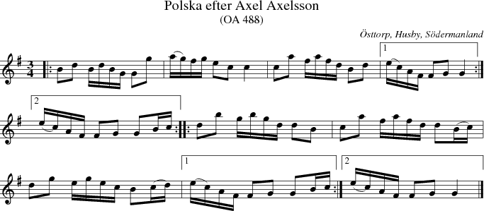 Polska efter Axel Axelsson