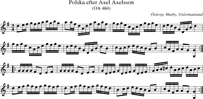 Polska efter Axel Axelsson