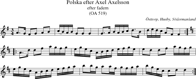 Polska efter Axel Axelsson