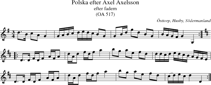 Polska efter Axel Axelsson