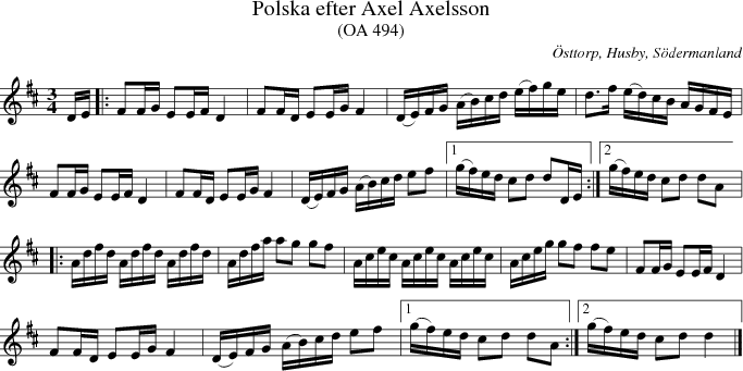 Polska efter Axel Axelsson