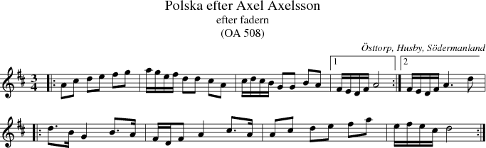 Polska efter Axel Axelsson