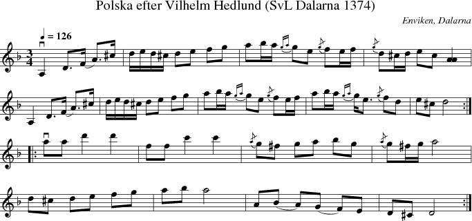 Polska efter Vilhelm Hedlund (SvL Dalarna 1374)