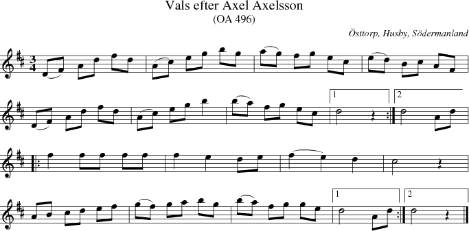 Vals efter Axel Axelsson