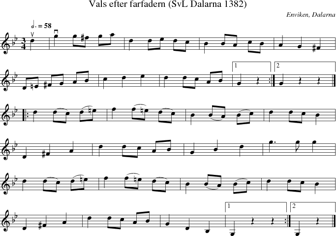 Vals efter farfadern (SvL Dalarna 1382)