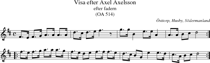 Visa efter Axel Axelsson