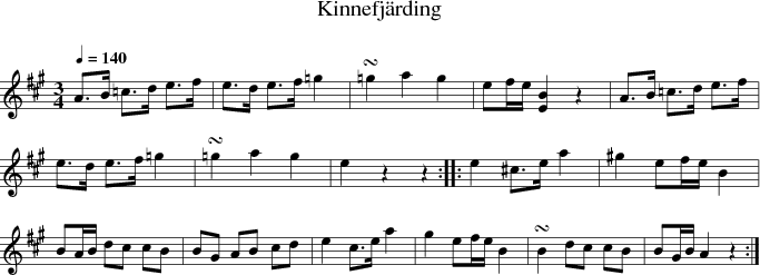  Kinnefjrding